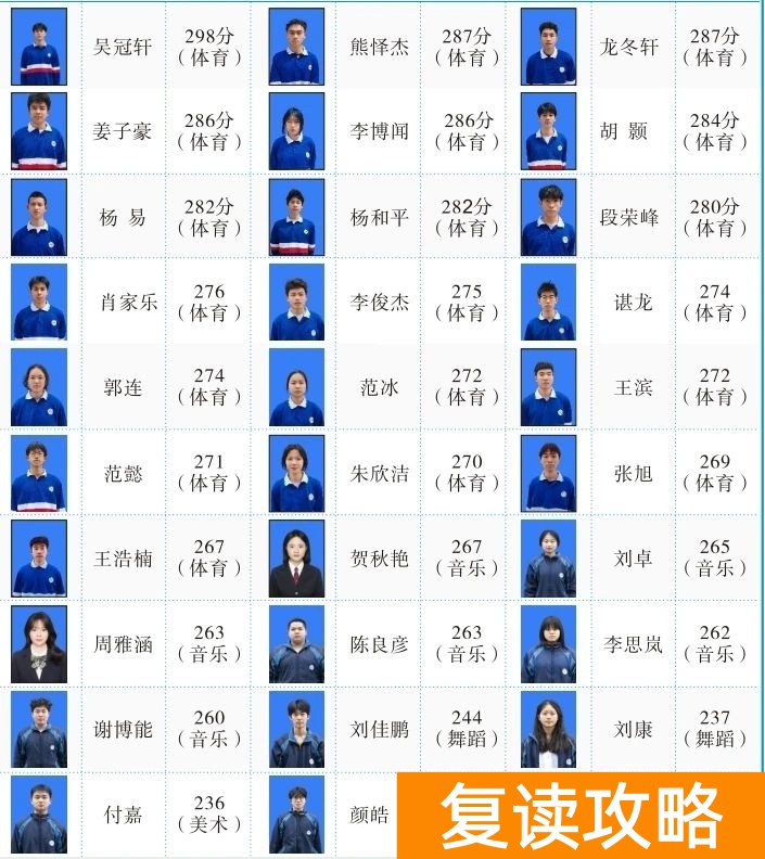 长沙市平高松雅湖高级中学复读部2024招生简章